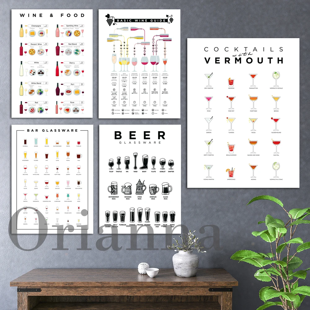 Taste Wine Beer Kitchen - Gourmet Bierglaswaren Weinverkostung Grundlegender Leitfaden Infografik