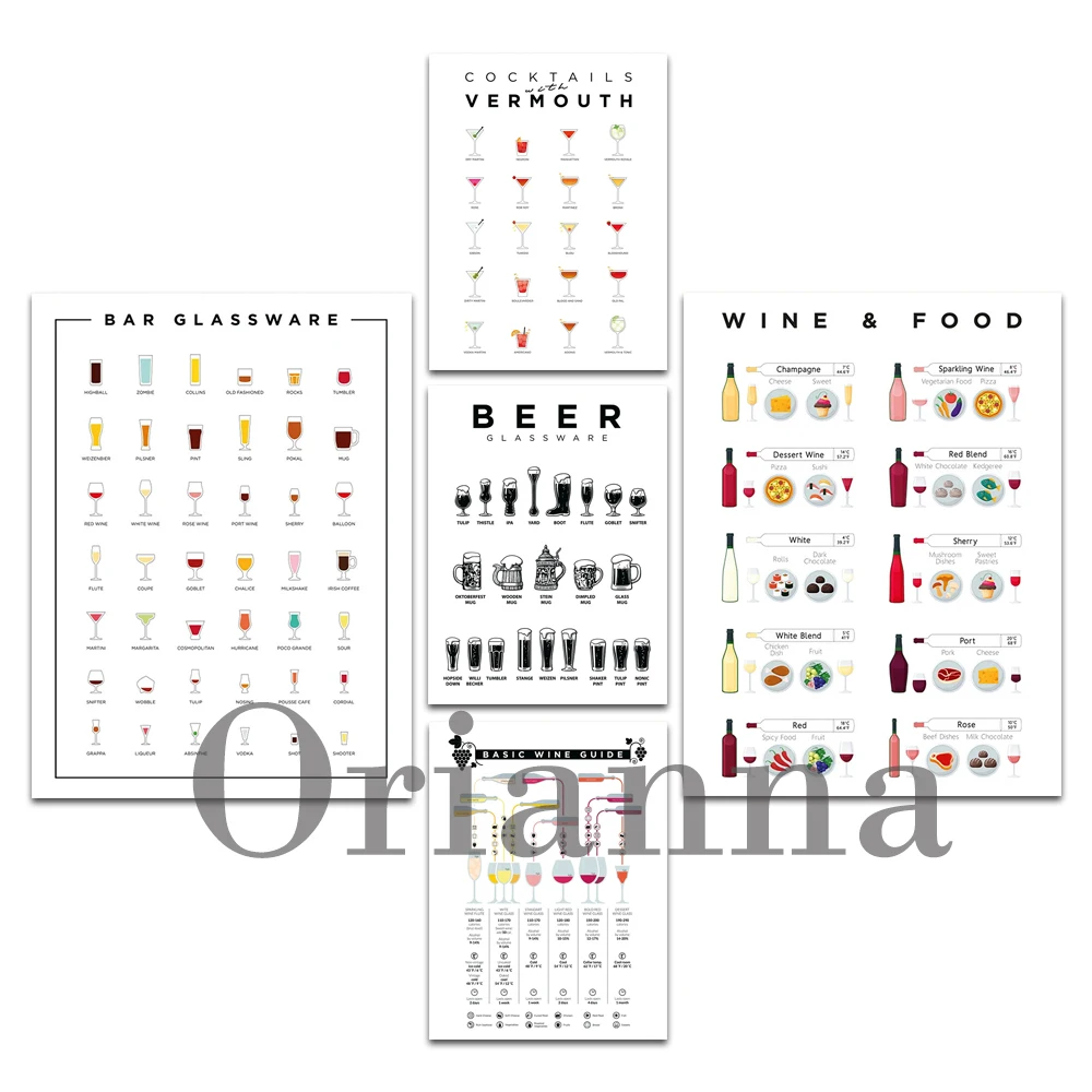 Gourmet Bierglaswaren Weinverk – Taste Wine Beer Kitchen Bewertung und Preis